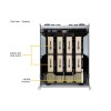 SYS-821GE-TNHR With NVIDIA H200 141GB