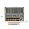 SYS-821GE-TNHR With NVIDIA H200 141GB
