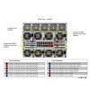 SYS-821GE-TNHR With NVIDIA H200 141GB