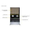 Supermicro SYS-521GE-TNRT With L40S GPU Card