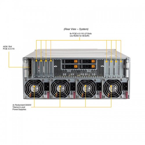 Supermicro SYS-420GP-TNAR+ With Nvidia A100-80GB