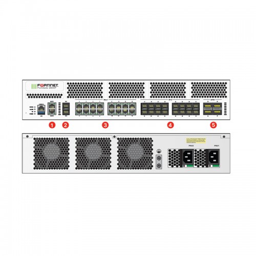 Fortinet FortiGate 2600F